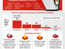 Mengatasi potensi ancaman kampanye Pemilu di platform media sosial