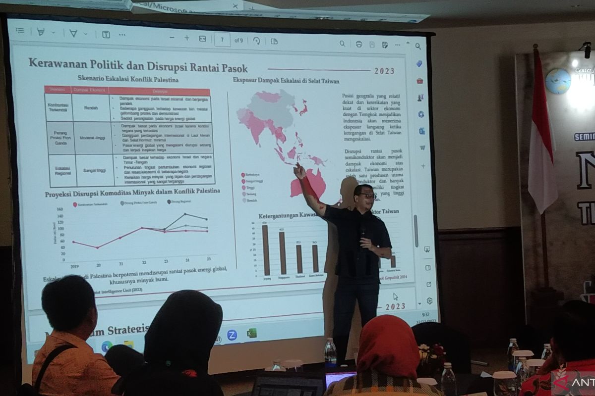 Pakar geopolitik merencanakan strategi pencegahan kerawanan pada tahun 2024