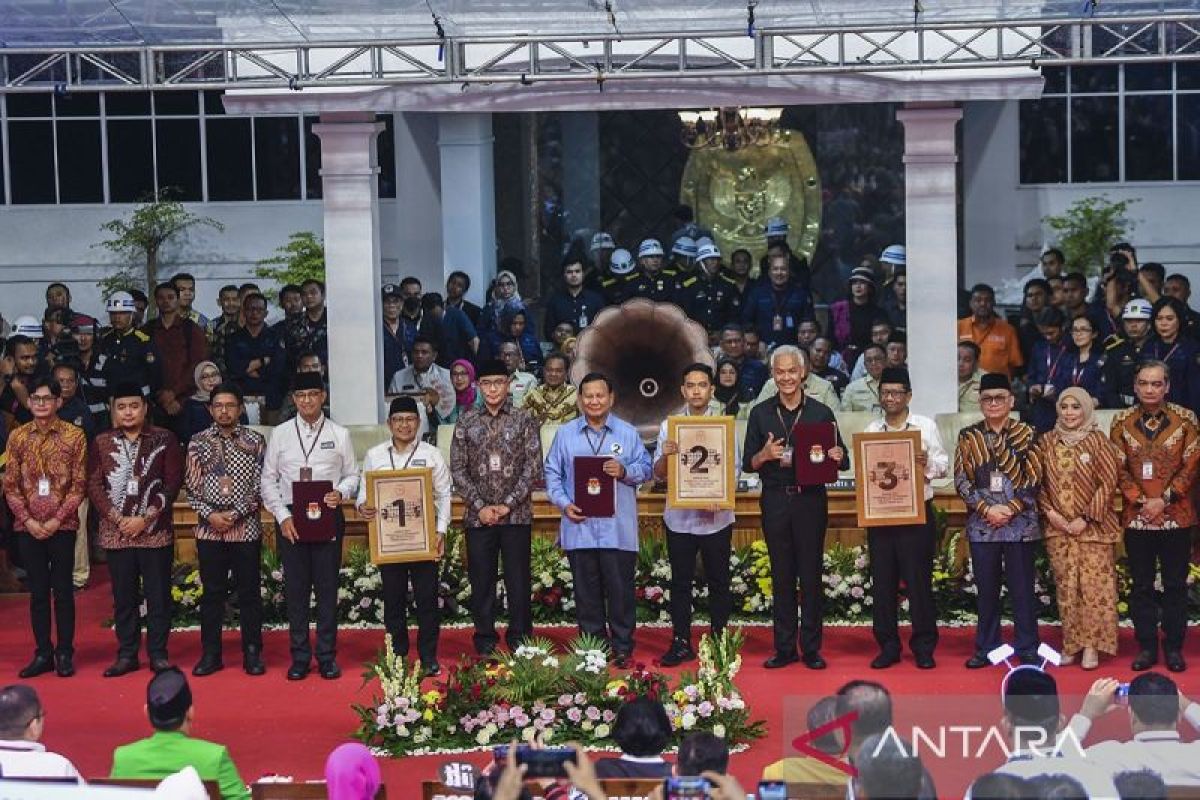 Urutan Capres-Cawapres dari Politik Kemarin hingga TNP Anies-Amin