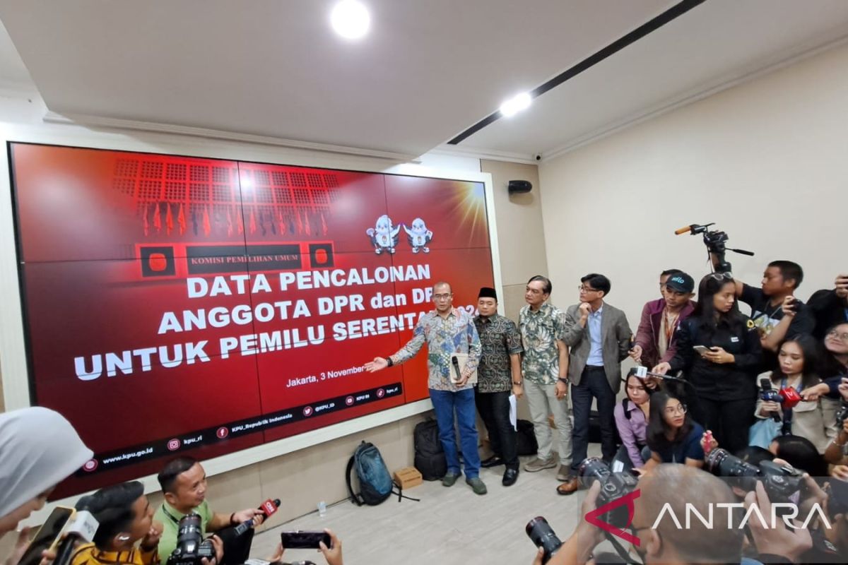 Peristiwa Politik dari Masih Kemarin: Kehadiran Jokowi di IKN dan DCT DPR RI untuk Pemilu 2024