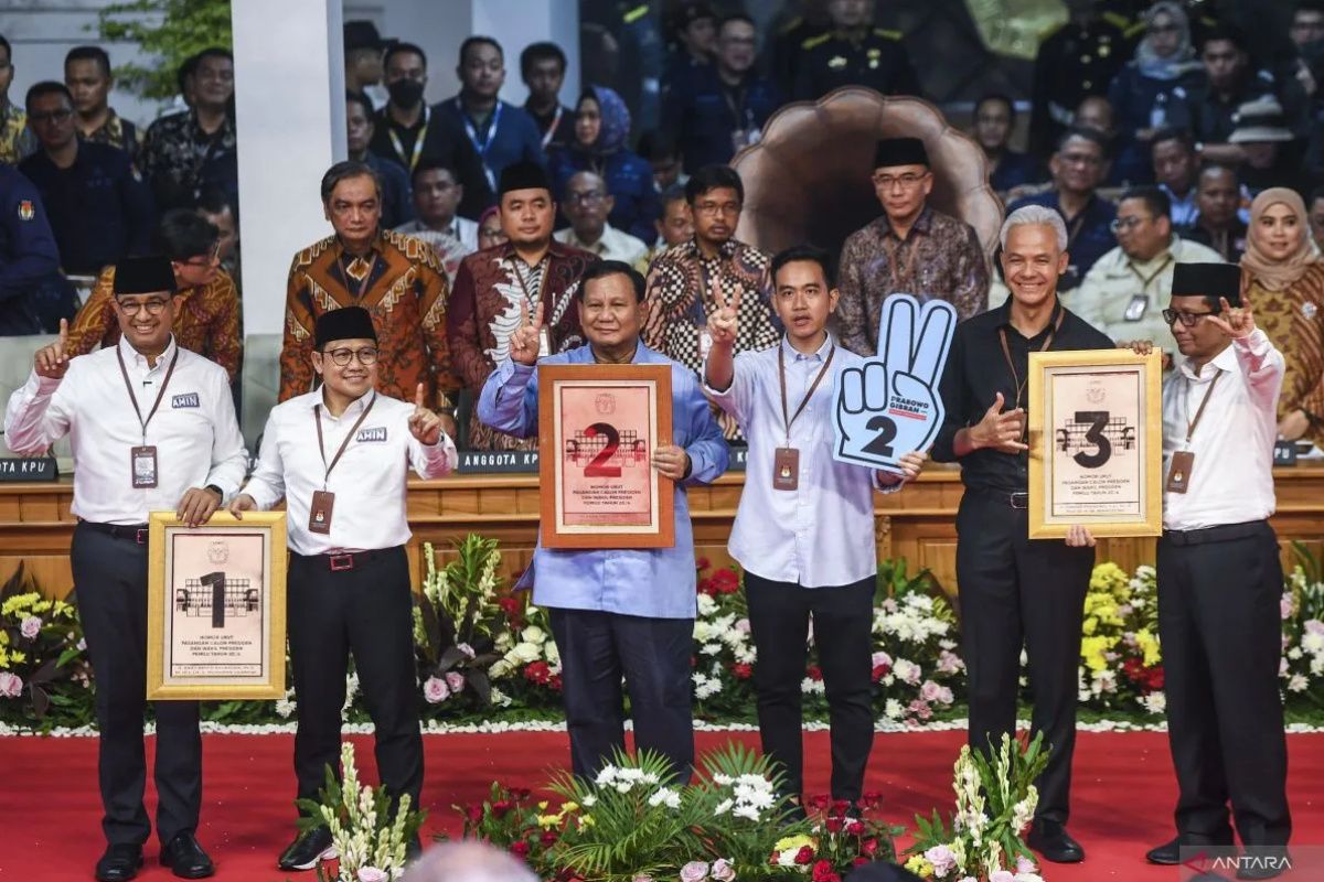 Pilpres 2024: Evaluasi Hari ke-21 Kampanye