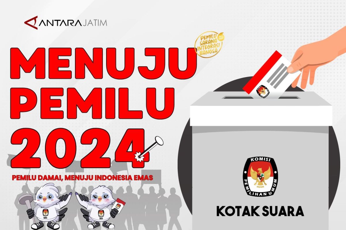 Ketidakbenaran! Jadwal pilpres putaran kedua resmi diumumkan oleh KPU pada tanggal 26 Juni 2024