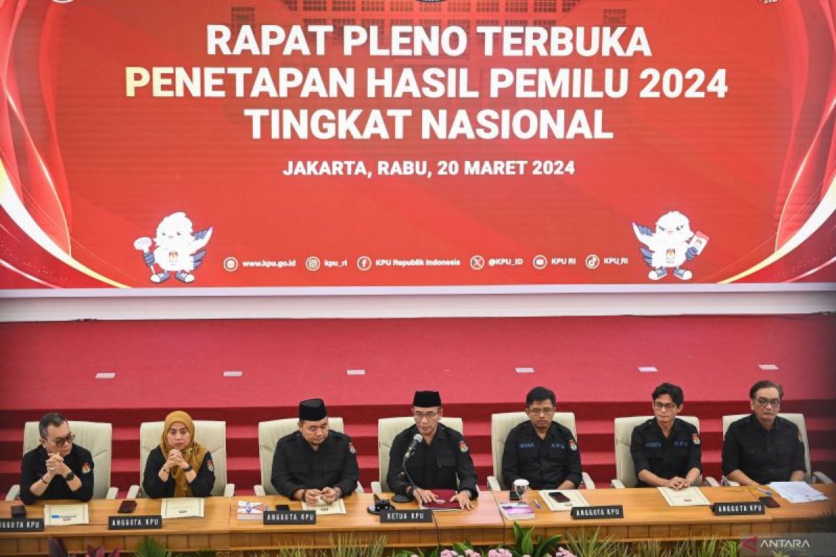 KPU Menggelar Pilkada Sepekan, PDIP Mengklaim Hak Angket