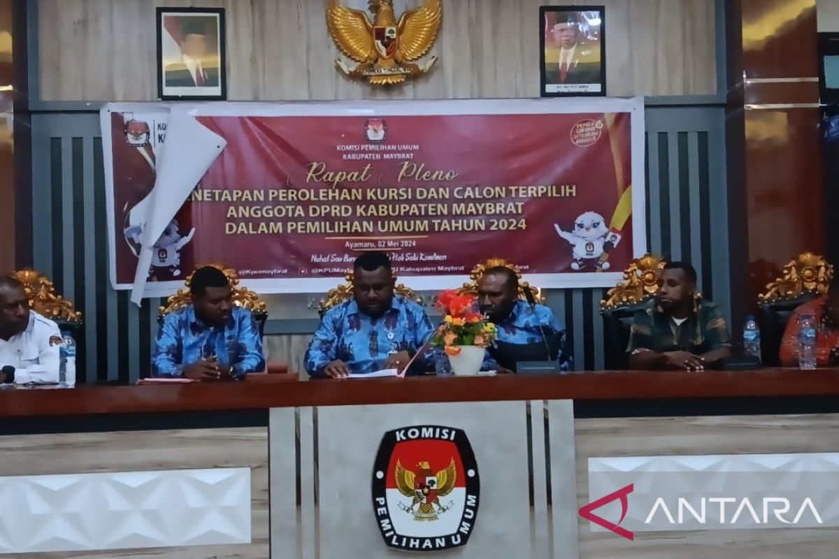 Kumpulan 10 Persen Dukungan Wajib Bagi Calon Independen Menurut KPU Maybrat