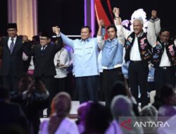 Persyaratan untuk menjadi calon Presiden Republik Indonesia