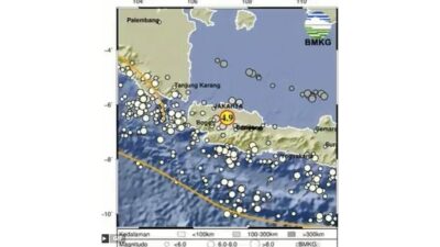 Gempa Bekasi: Penjelasan BMKG Soal Pemicunya