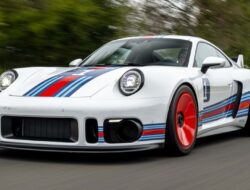 Porsche 911 Bertema Retro Karya Rezvani: Desain Keren!