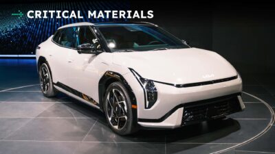 Hyundai dan Kia: Tantangan di Era Presiden Trump